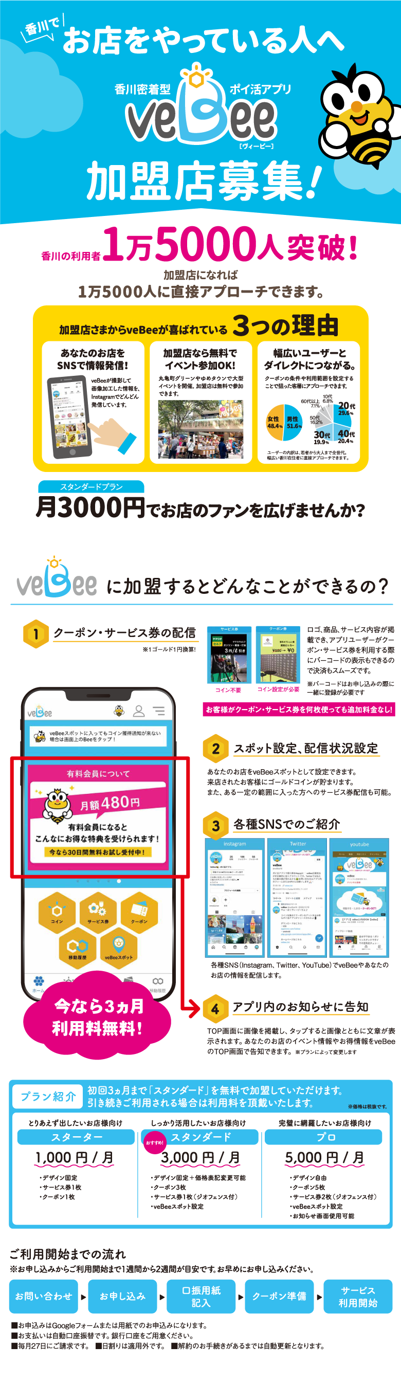 veBee加盟店様募集中！