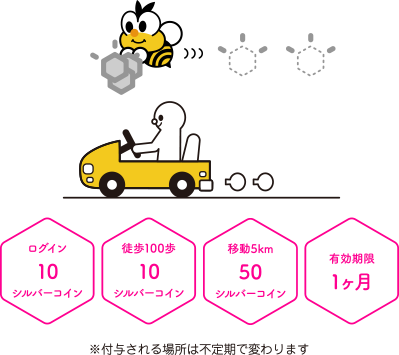 ※付与される場所は不定期で変わります
