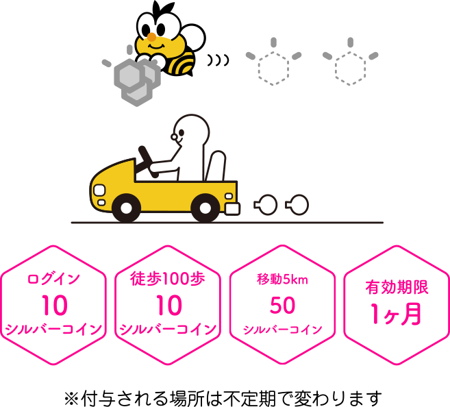 ※付与される場所は不定期で変わります